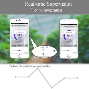 Tuya WiFi Smart Temperatur Feuchtigkeit <span class=keywords><strong>sensor</strong></span> Drahtloses digitales Thermometer Hygrometer <span class=keywords><strong>mit</strong></span> Alarm APP Fern überwachung für zu Hause - Product Image 3