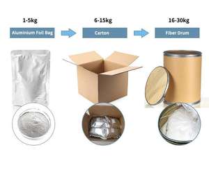 Gamma-Ciclodextrina (CAS 17465-86-0) 98%-102% de Pureza, Polvo Blanco para Aditivos Alimentarios, Suplementos, Intermedios Agroquímicos - Product Image 5