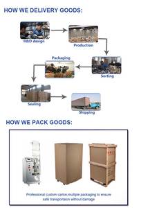 Machines d'emballage multifonctions Brenu pour bâtonnets de crème glacée, sauces, sachets de lait, huile végétale et eau - Product Image 5