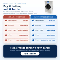 Machine de lyophilisation sous vide OEM personnalisée, équipement de lyophilisation alimentaire industriel, certifié CE
