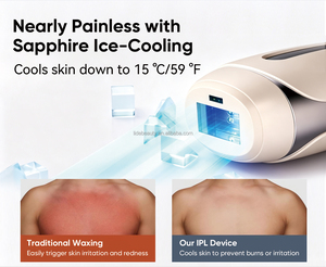 Épilateur <span class=keywords><strong>laser</strong></span> à double éclairage pour usage domestique avec technologie Sapphire Ice Tech IPL, épilateur à lumière pulsée, marque privée - Product Image 4