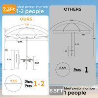 Parasol de plage pliable en aluminium de haute qualité avec protection solaire UPF 50+, coupe-vent, avec table intégrée, pour sable, patio, jardin