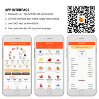 Slimme digitale voedingsweegschaal voor fruit, eiwitten en calorieën, meet in ounce, gram en ml.