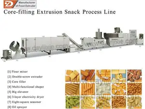 भरने की मशीन चॉकलेट प्रसार कोर भरा तकिया नाश्ता खाद्य उत्पादन लाइन