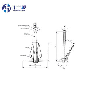 Ancla Danforth <span class=keywords><strong>de</strong></span> Acero Fundido Galvanizado Pintado <span class=keywords><strong>de</strong></span> Negro para Embarcaciones, Barcos y Yates, Directo del Fabricante - Product Image 6