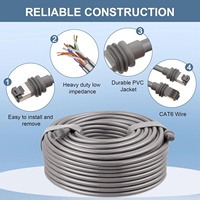 Cable de Repuesto para Starlink Gen 3, MOOKEERF de 6 Pies, Cat 6, 26AWG, Cobre Puro, Impermeable, Rectangular, Gris