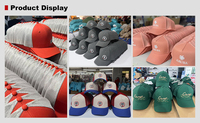 Gorras Trucker Richardson 112 Personalizadas TOPCAP, de Alta Calidad, con Malla de Sarga, Parche Bordado, Unisex