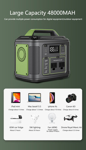 Générateur solaire personnalisé de <span class=keywords><strong>200</strong></span> watts centrale solaire portable d'urgence 48000mah pour une utilisation en extérieur - Product Image 6
