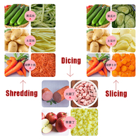 Cortadora de Verduras, Máquina para Cortar en Cubos Zanahorias, Papas, Repollo y Frutas