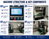 Scie à découper l'aluminium CNC de haute précision sur mesure avec broche à entraînement direct et alimentation automatique pour le traitement industriel des profilés