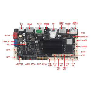 บอร์ดหลัก RK3566 Embedded ARM Core, บอร์ดพัฒนาควบคุมอุตสาหกรรมระบบ Android 11 และ Linux - Product Image 5