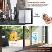 Puerta Corredera de Vidrio Pesado Aislada y Resistente a Sismos, con Acabado Moderno y Aluminio Reforzado, para Villas en Colinas de California y Centros Comerciales