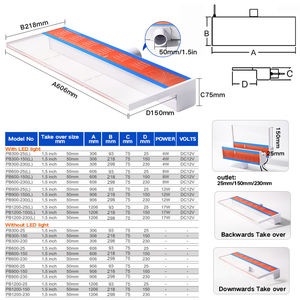 आउटडोर पानी का फव्वारा 7 रंग नेतृत्व जल वंश उद्यान फव्वारा - Product Image 3