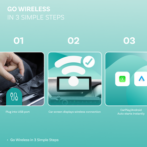 Adaptateur CarPlay filaire <span class=keywords><strong>OTTOCAST</strong></span> avec prise USB Plug-n-Play Bluetooth 5.4 et prise en charge d'Android Auto pour les systèmes automobiles d'origine - Product Image 6