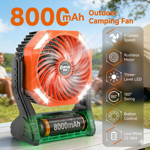 Kipas Camping Portabel 8000mAh dengan Lampu Malam LED, Kipas Meja Isi Ulang Tipe-C dengan Fungsi <span class=keywords><strong>Power</strong></span> <span class=keywords><strong>Bank</strong></span>, 4 Kecepatan untuk Aktivitas Luar Ruangan - Product Image 2
