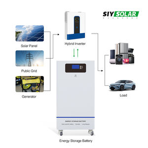 A级48V 51.2V 280Ah 304Ah壁挂式15Kwh磷酸铁锂电池，适用于住宅太阳能供电系统 - Product Image 3