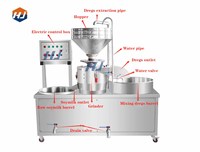 Petite machine industrielle commerciale entièrement automatique pour la fabrication de lait de soja de petite capacité