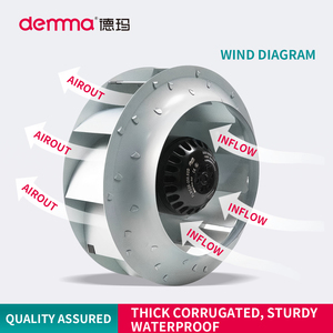 Ventilador Centrífugo de Curva Inversa de 220v CA, 9 Pulgadas, IP44, para Inversor Fotovoltaico, Gabinete de Almacenamiento de Energía de Tamaño Mediano - Product Image 5