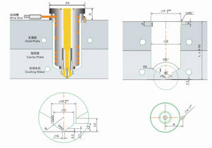 Moules d'injection non utilisés à canaux chauds, Isolateur de buse de moule plastique à canaux chauds, Cycle de production court, Pièce de rechange pour buse unique - Product Image 3
