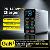 Chargeur de bureau GaN 165W multi-ports USB C, station de charge rapide PD 3.1 avec écran numérique pour ordinateur portable, smartphone, tablette
