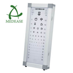 <span class=keywords><strong>ก</strong></span>ล่องไฟตรวจ<span class=keywords><strong>ส</strong></span>ายตาเด็<span class=keywords><strong>ก</strong></span>แบบติดผนัง<span class=keywords><strong>ส</strong></span>ร้างลวดลายเฉ<span class=keywords><strong>พ</strong></span>าะและเหมาะสำหรับ<span class=keywords><strong>ก</strong></span>าร<span class=keywords><strong>ท</strong></span>ด<span class=keywords><strong>ส</strong></span>อบ<span class=keywords><strong>ส</strong></span>ายตาของเด็<span class=keywords><strong>ก</strong></span> - Product Image 1