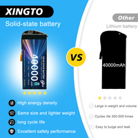 Batterie de drone semi-solide XingTo 8S 29,6V 40Ah 10C pour FPV, certifiée CE, 1000 cycles, longue portée, pour VTOL et UAV à aile fixe – Meilleures ventes