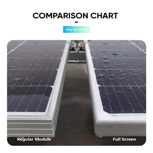 Módulo Fotovoltaico de Media Celda de 182 mm con Certificación TUV/CE DHM-72X10/FS de Alta Eficiencia, 550W 560W, Pantalla Completa, Antipolvo, desde Almacén de la UE - Product Image 3