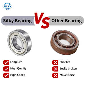 Roulements à billes à gorge profonde longue durée Sk f 6204 2rs 6306 2z/c3 6202 6206 & 6208 <span class=keywords><strong>Tim</strong></span> ken - Product Image 3