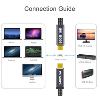 Nuevas Tendencias del Mercado, Cable USB-IF USB 4 Compatible con Thunderbolt 5, 240W 5A 16K 80Gbps, Cables USB4 para Estación de Acoplamiento, SSD, HDD