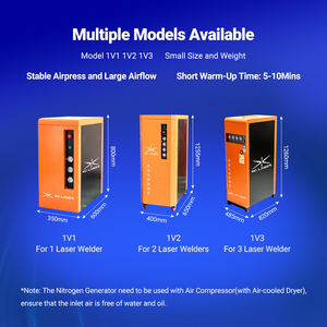 Kleine draagbare N2-stikstofgasgenerator voor laserlasapparatuur, mini-stikstofgenerator - Product Image 2