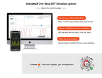 Capteur de température sans fil Holykell IP68 Nb Iot Gprs LoRa