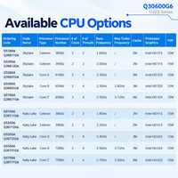 Mini PC Rack 1U Q30600G6 I3 I5 I7, Serveur Cloud avec 6 Ports LAN, Pare-feu Pfsense, Appareil de Sécurité