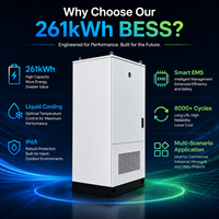 Système de stockage d'énergie intelligent BOXC-2.7T pour C&I, 261 kWh, LiFePO4, refroidissement liquide, armoire extérieure IP65, optimisation de la puissance de pointe