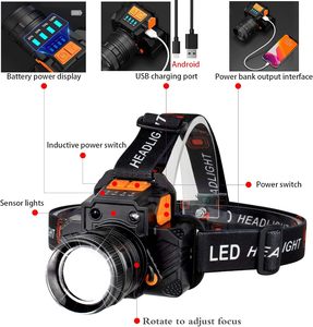 ไฟฉายคาดศีรษะ LED แบบชาร์จ USB สว่างพิเศษ ขายดีปี 2025 เหมาะสำหรับเดินป่า ตั้งแคมป์ กิจกรรมกลางแจ้ง สายคาดศีรษะปรับได้ กันน้ำ IP54 ตัวโคมทำจากอลูมิเนียม - Product Image 2
