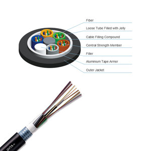Conduit extérieur Aérien En Aluminium <span class=keywords><strong>Ruban</strong></span> 4/6/8/12/16/48/144/288 monomode GYTA Câble à Fibers Optiques - Product Image 1