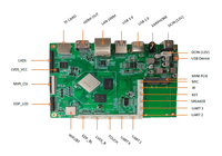 Placa madre industrial con RTOS + Linux Dual System Edge Computing NAS Storage para Smart Class Card Terminal de liberación de información