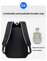 Large Capacity Water Resistant Scratch Proof Oxford Multi Layered Storage Breathable Comfortable Shoulder Strap Laptop Backpack