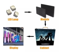Module vidéo LED Cailiang SMD2121 D3.076, panneau d'affichage LED intérieur, 80 pouces, 500-550 cd/m