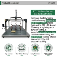 Machine d'essai de fatigue pour matelas Lituo, double station, charge 950N, contrôlée par PLC, haute précision, équipement de durabilité, garantie 1 an