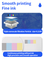 Encre UV LED pour imprimante UV JETRIX KX7 / KX7-R Encre UV pour PCB