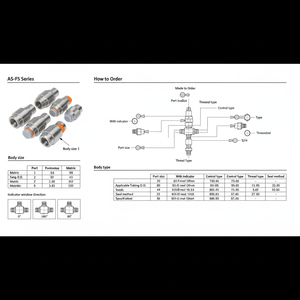 Contrôleur de vitesse pneumatique SMC AS3201FS-03-12S pièce pneumatique - Product Image 1