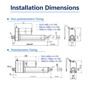 Actuador Lineal de Imán Permanente de CC de 2000N, IP65, 4000 RPM, para Elevadores de TV y Sistemas de Gabinetes Ocultos - Product Image 6