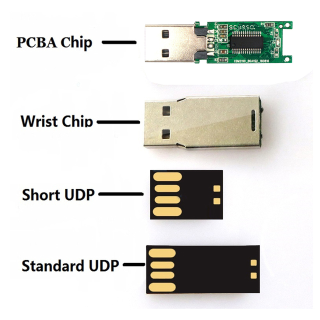 Wholesale Udp Chip 1gb 2gb Usb 4gb Chips 8gb 32gb 64gb 128gb 256gb Usb Flash Drive Udp Usb Chip