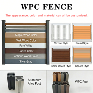 Panel <span class=keywords><strong>de</strong></span> Cerca <span class=keywords><strong>de</strong></span> Jardín Moderno Europeo <span class=keywords><strong>de</strong></span> WPC, Color Teca, <span class=keywords><strong>Madera</strong></span> Plástica, Rejilla <span class=keywords><strong>de</strong></span> Privacidad <span class=keywords><strong>para</strong></span> Villa - Product Image 2