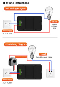 Njxse <span class=keywords><strong>AC</strong></span> Power Meter kỹ thuật số vôn kế & Ampe kế 20A 100A LCD hiển thị bảng điều chỉnh chất lượng cao Nhà Máy Giá có dây điện màn hình - Product Image 4