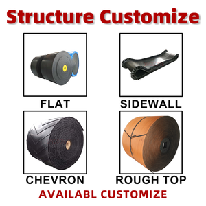 Isıya dayanıklı EP tuval chevron kauçuk konveyör bant - Product Image 3