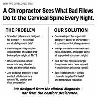 Oreiller cervical conçu par un chiropraticien, 6 zones, 3 tailles, correction de la colonne vertébrale |   Partenaire d'innovation en matière de literie fonctionnelle