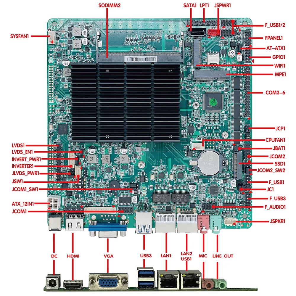 اللوحة الأم الصناعية من بيست فيو Bestview طراز ITX-J6412 Celeron Elkhart Lake مع معالج رباعي النواة 2.0 جيجاهرتز ومزودة بمنفذ VGA HDMI (أو EDP)
