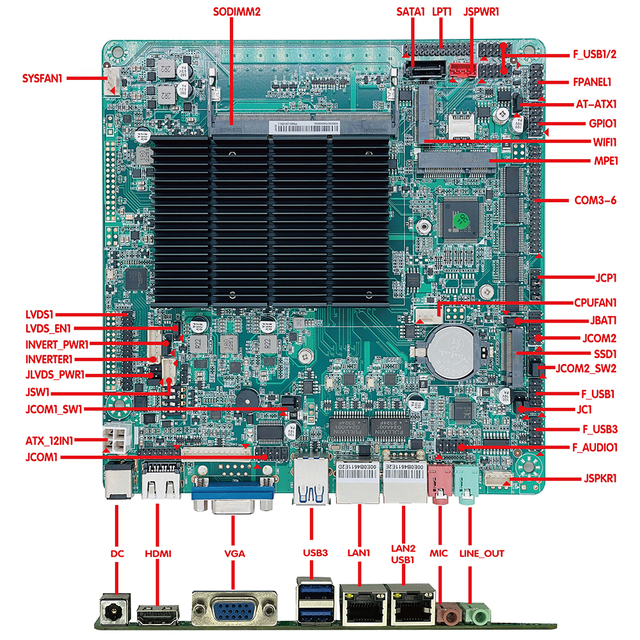 Bestview Industrial Desktop Motherboard ITX-J6412 Celeron Elkhart Lake 2.0GHz Quad-Core Processor Double Featuring VGA for (or