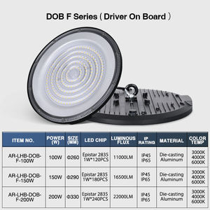 High Quality <b>Cheap</b> Industrial Pendant <b>Light</b> Ip45 Ip65 150W 200W Waterproof Dob UFO High Bay LED <b>Light</b> for Workshop Warehouse - Product Image 6